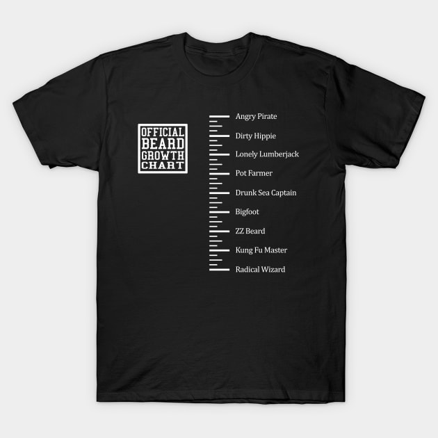 Funny Beard Ruler Shirt T-Shirt by robotface